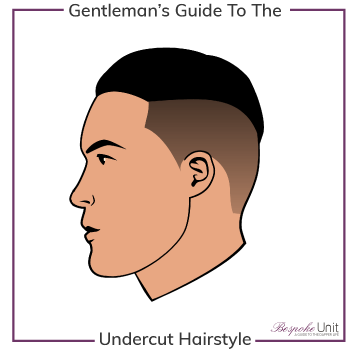What Is An Undercut Hairstyle Graphic