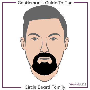 What Is A Circle Goatee Beard?