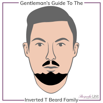 What Is A Balbo Beard?
