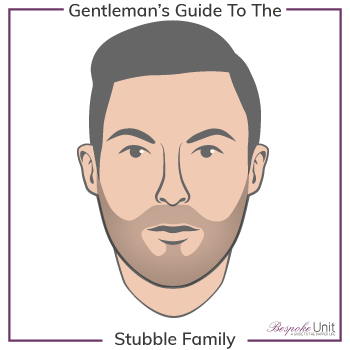 Best Stubble Length Guide