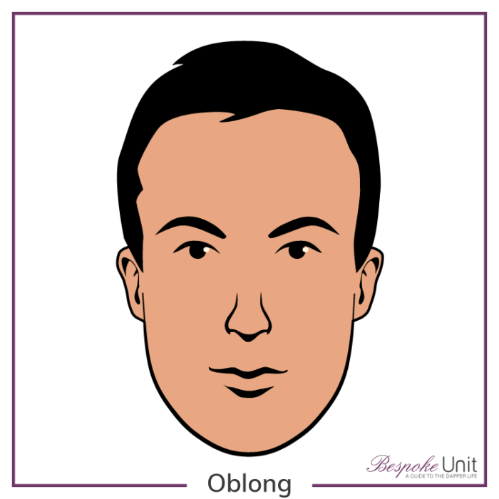 Graphic of a man's diamond face shape