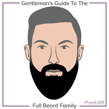 Full Beard Family Title Graphic