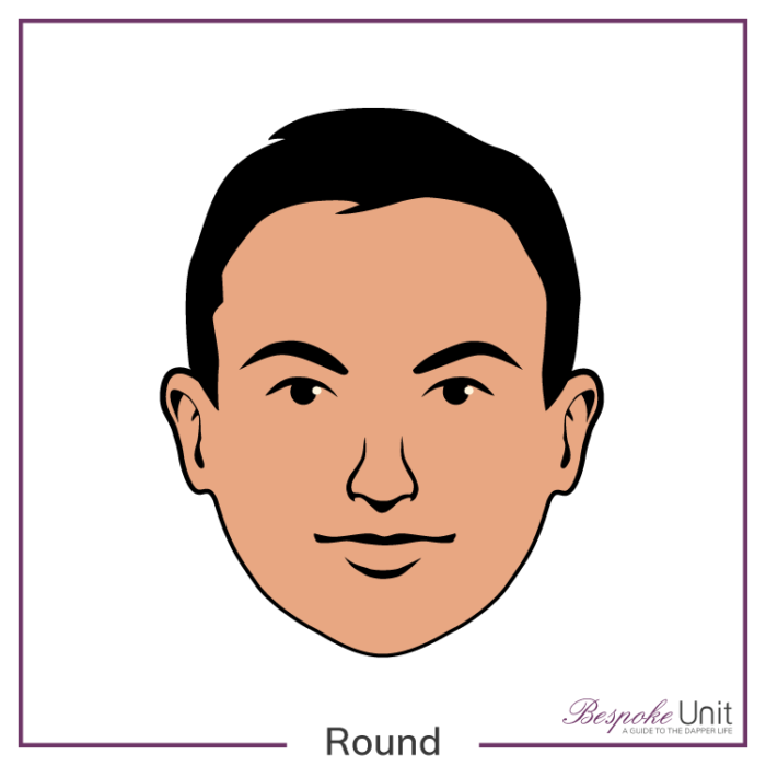 graphic of a man's round face shape