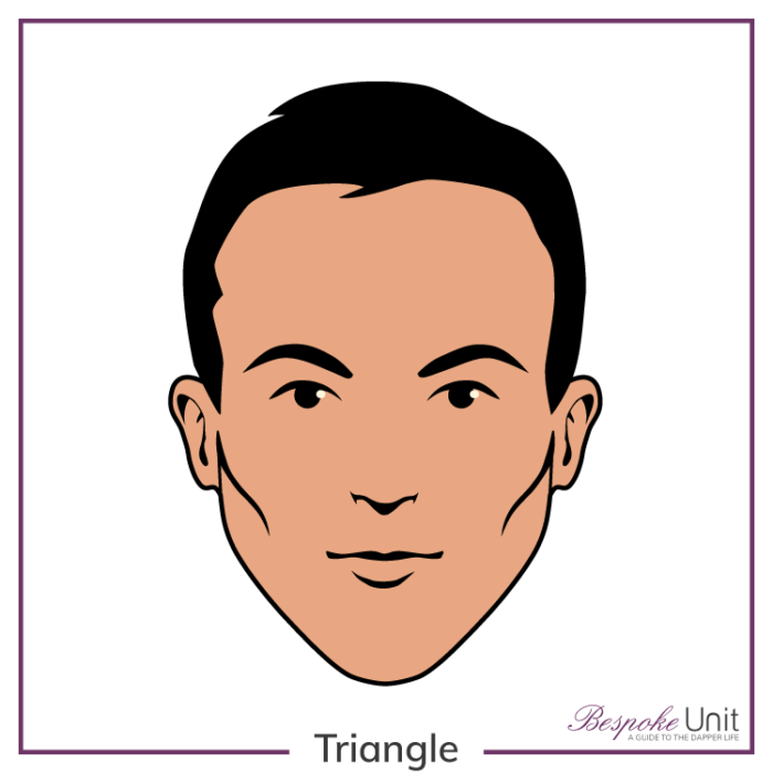 Graphic of a man's diamond face shape