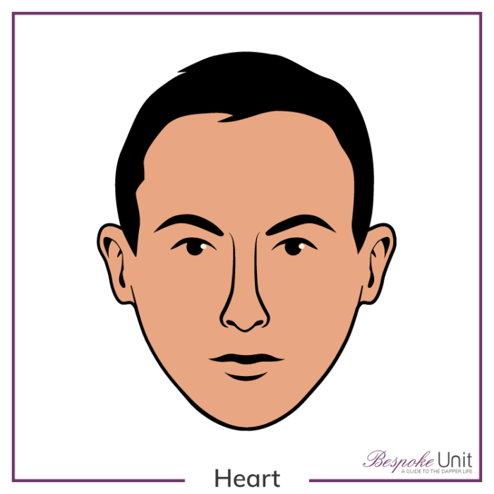 Graphic of a man's heart face shape