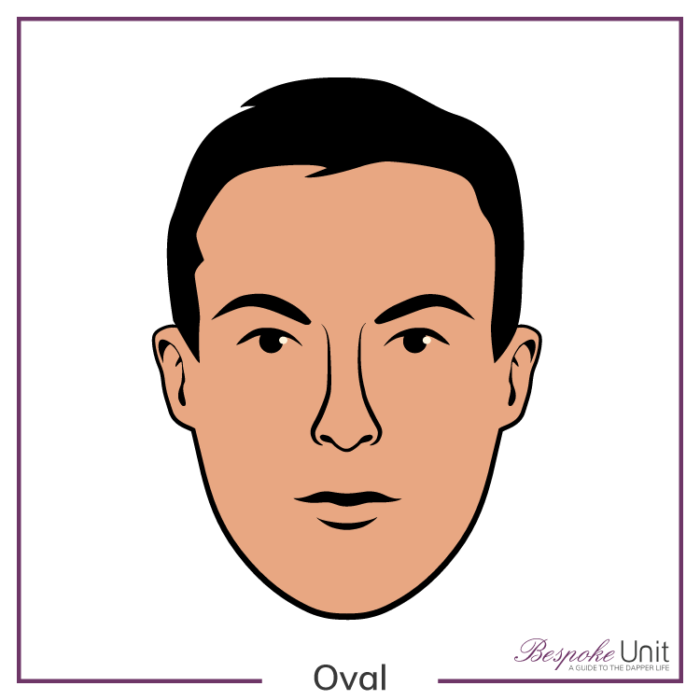 What is a man's oval face shape?