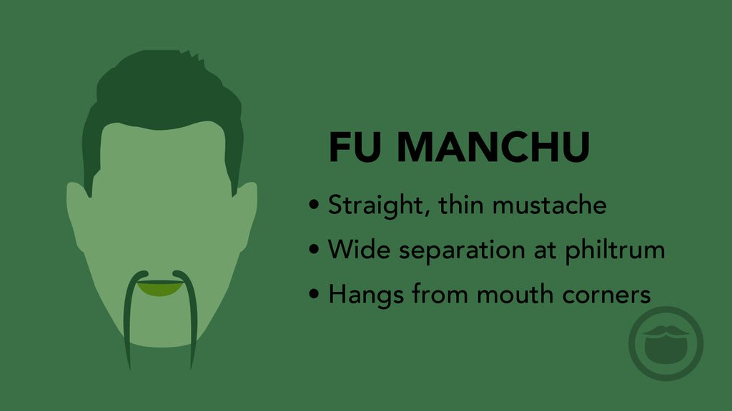 رسم ملون لشارب "فو مانشو" (Fu Manchu)، مع أبرز سمات هذا النمط من الشوارب في شكل نقاط.